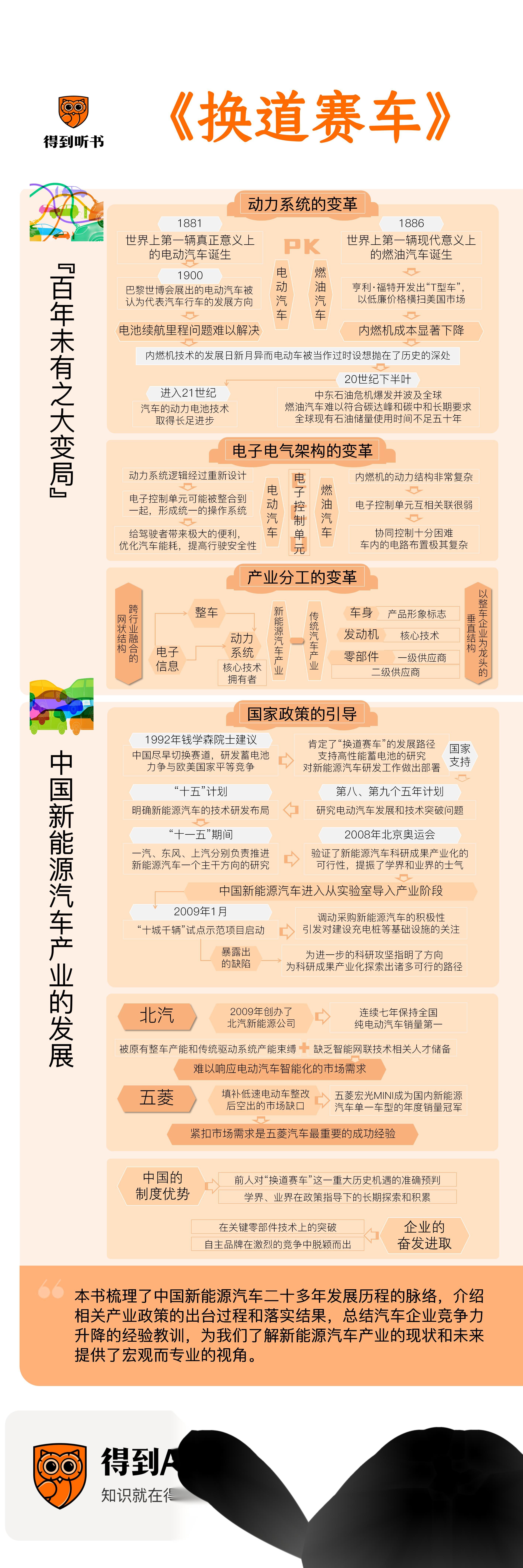 关于赛道背后：车队运营与策略的幕后揭秘的信息