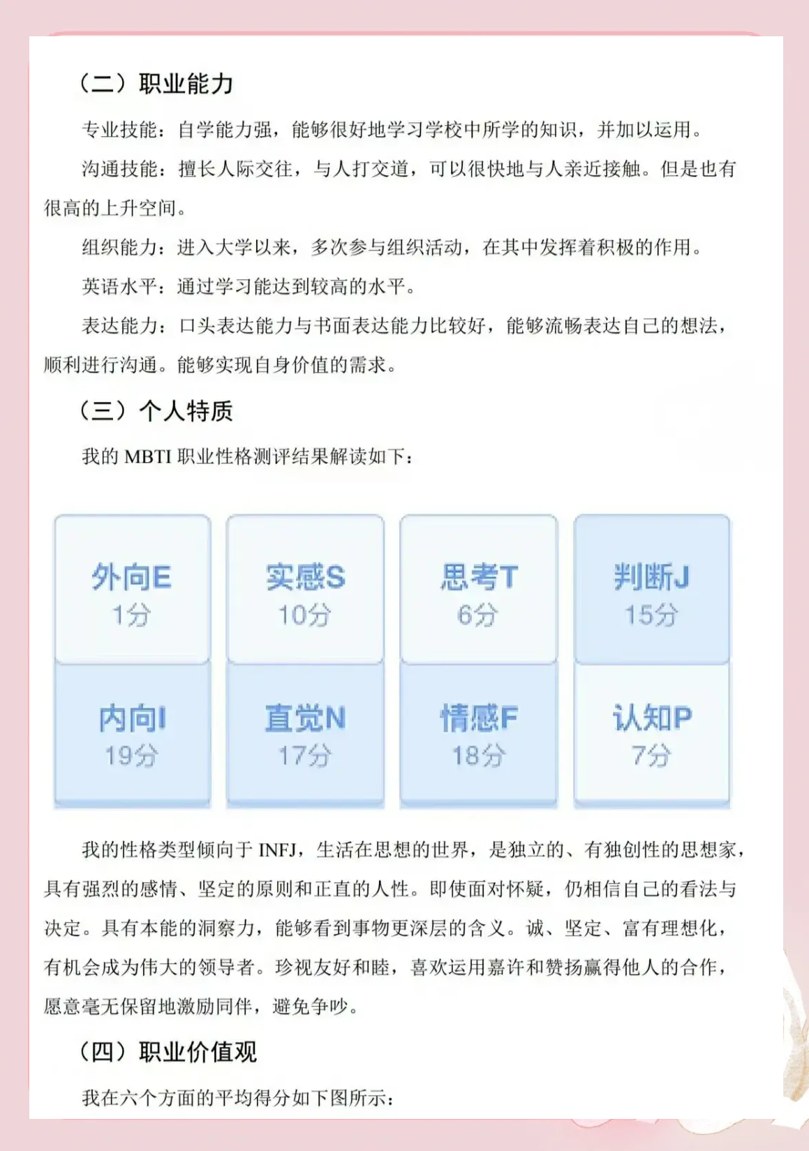 业余选手到职业选手的成长路径调查