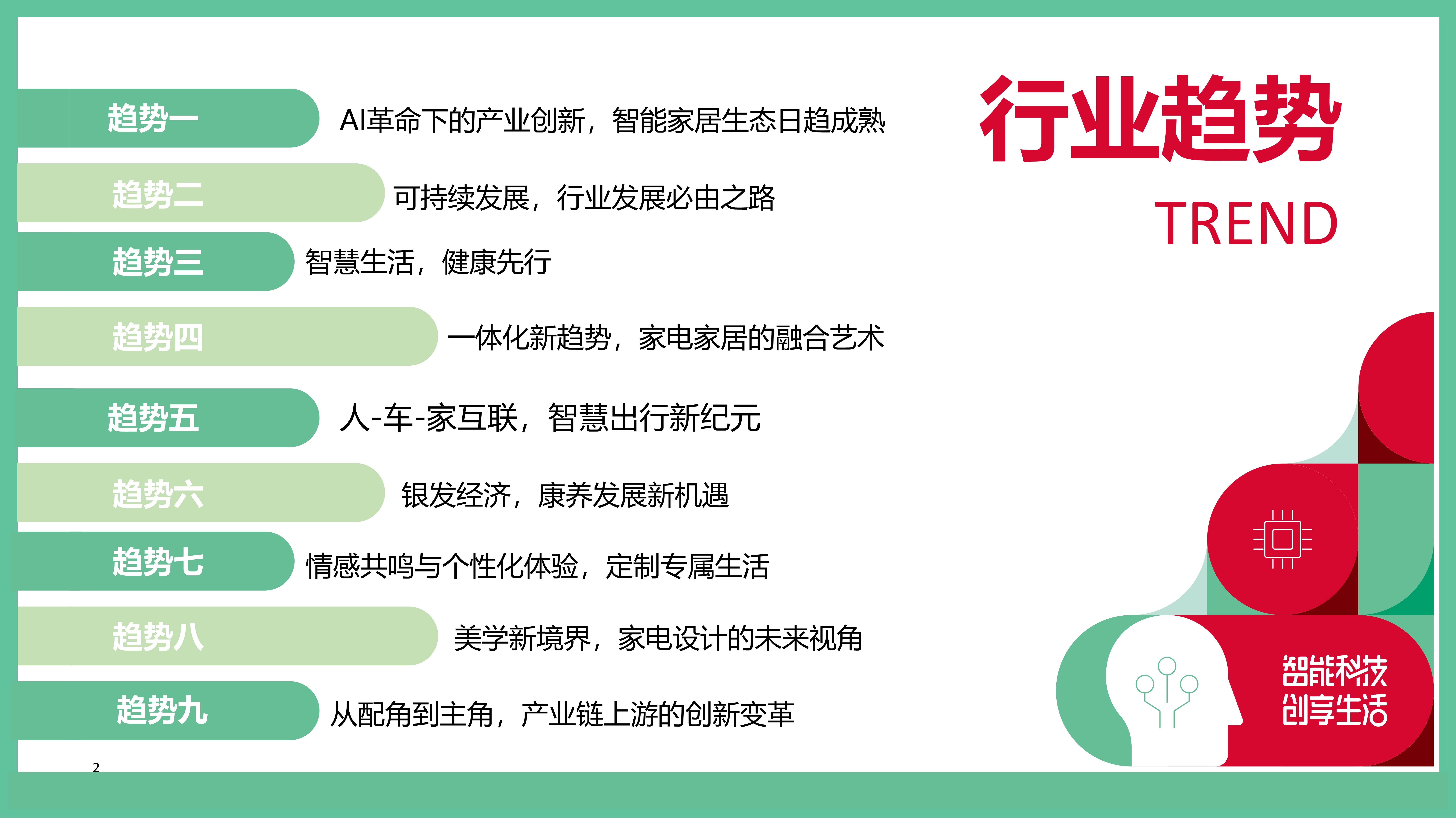 未来趋势：联盟创新防守策略的潜力与挑战的简单介绍