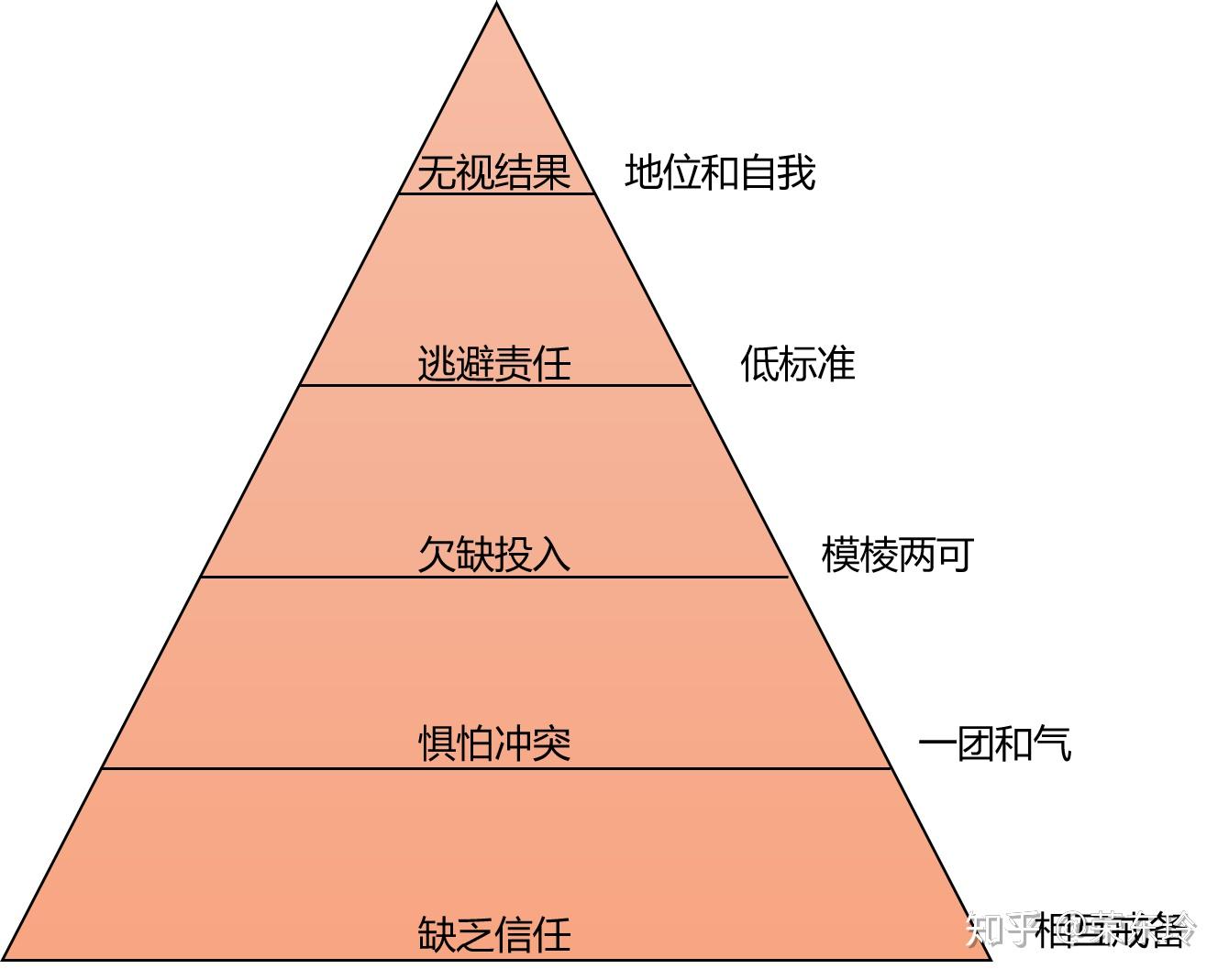 《电竞冠军的秘密武器：战术分析与团队协作》的简单介绍